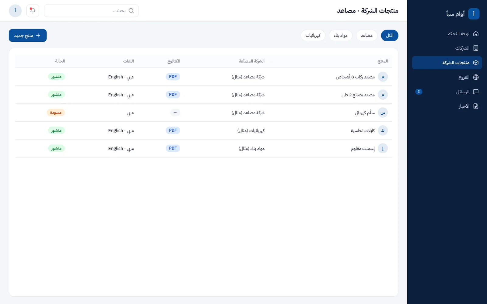 إدارة المنتجات