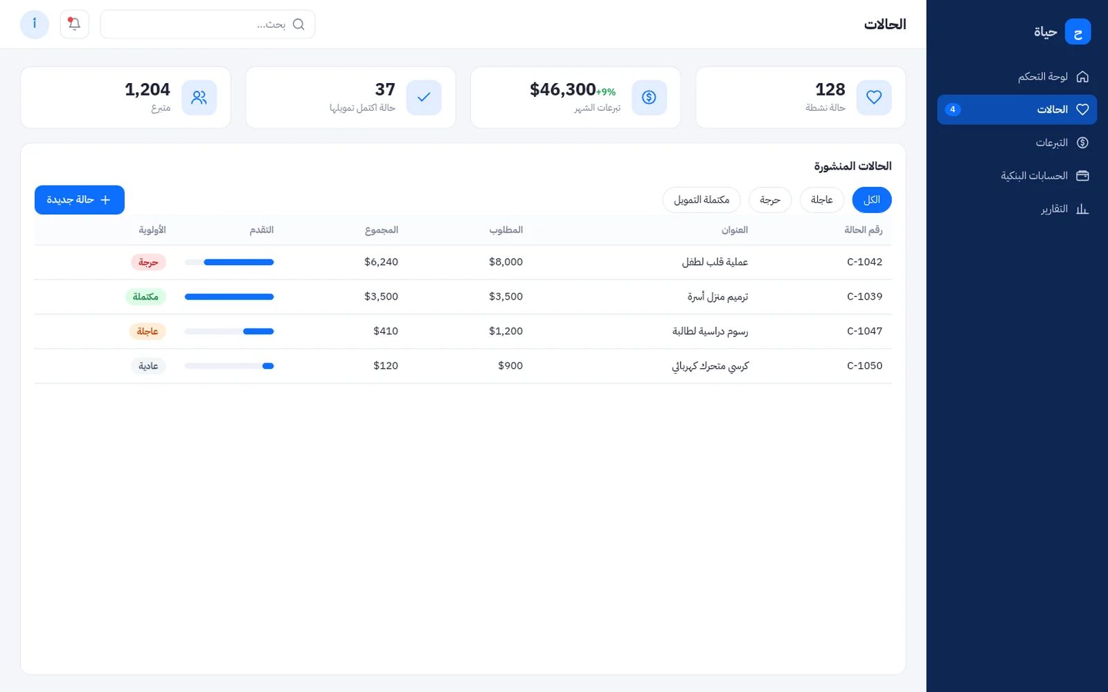 حياة